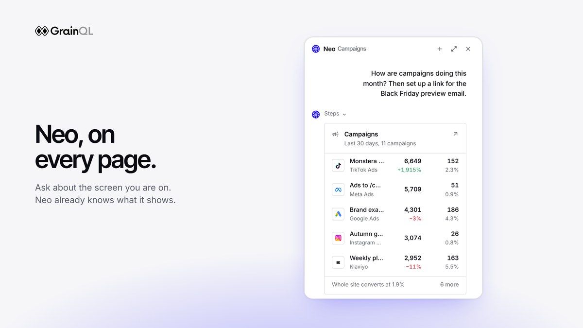 Neo on every page